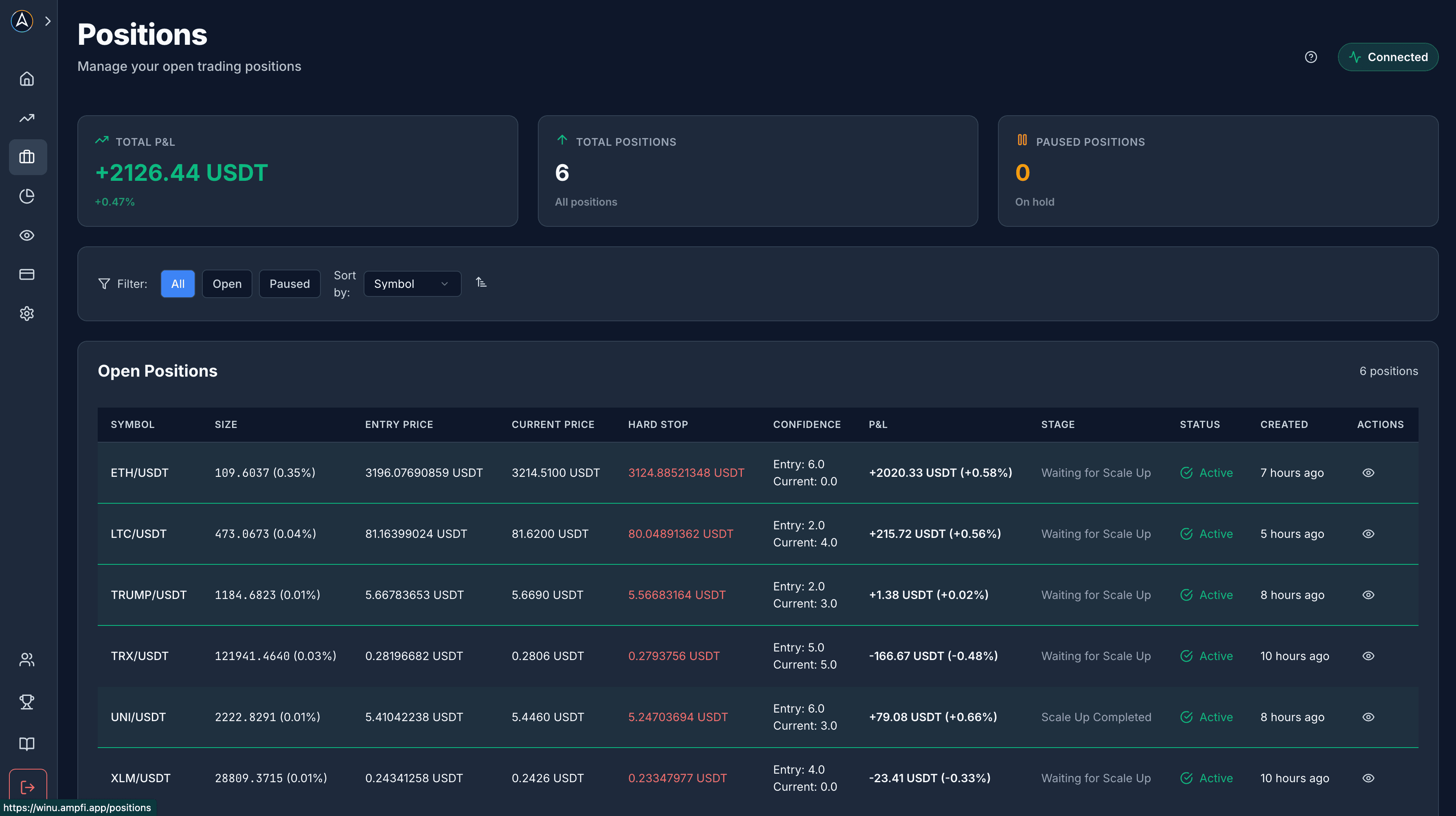 Cryptocurrency trading positions dashboard showing real-time P&L, entry prices, hard stops, confidence levels, and active position status for automated trading